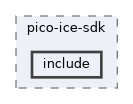 /home/runner/work/pico-ice/pico-ice/Firmware/pico-ice-sdk/include